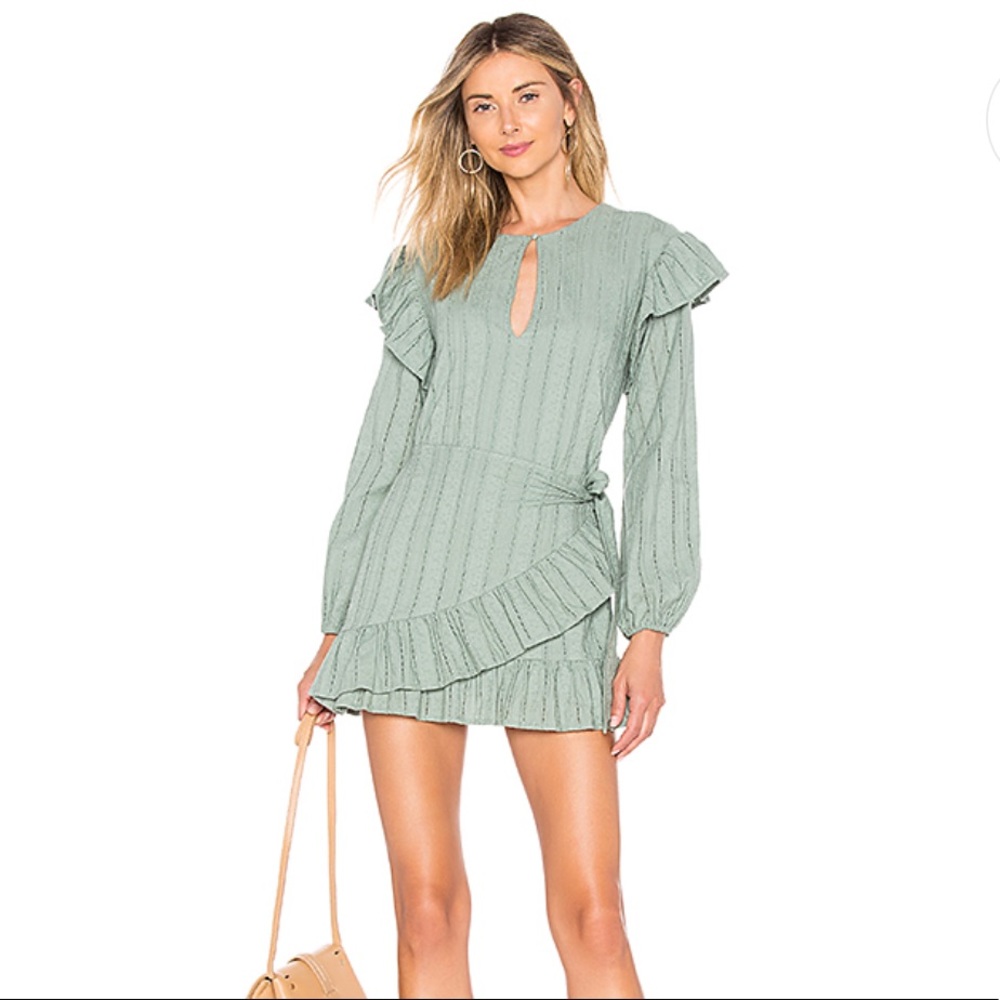 TULAROSA DRESS FROM REVOLVE